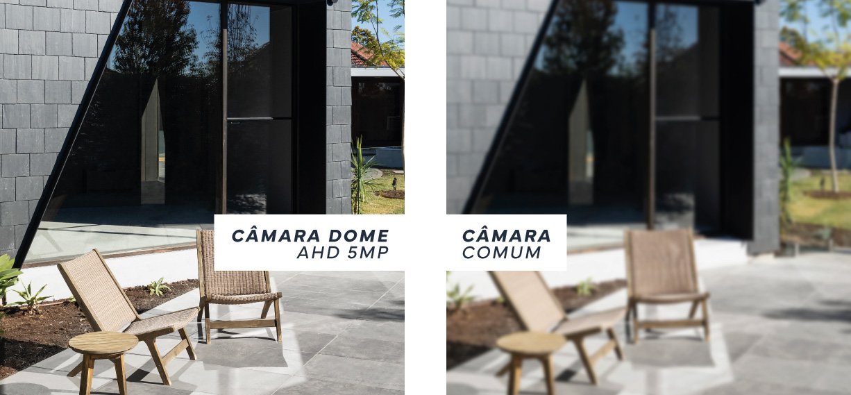 câmara-segurança-dome-ahd-5mp-alta-definição-imagem-cc234 câmara-segurança-dome-ahd-5mp-alta-definição-imagem-cc234