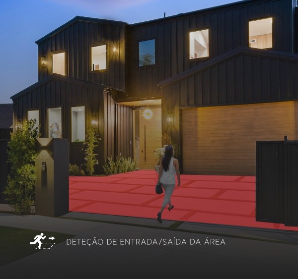 tecnologia-ai-deteção-entrada-saida-area-xvision